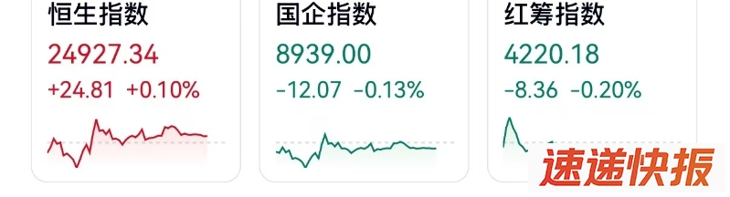港股