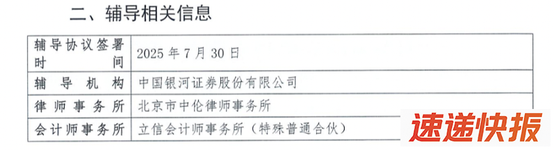 中星微技术3